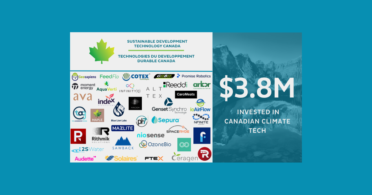 $3.8 Million Invested in Canadian Climate Tech
